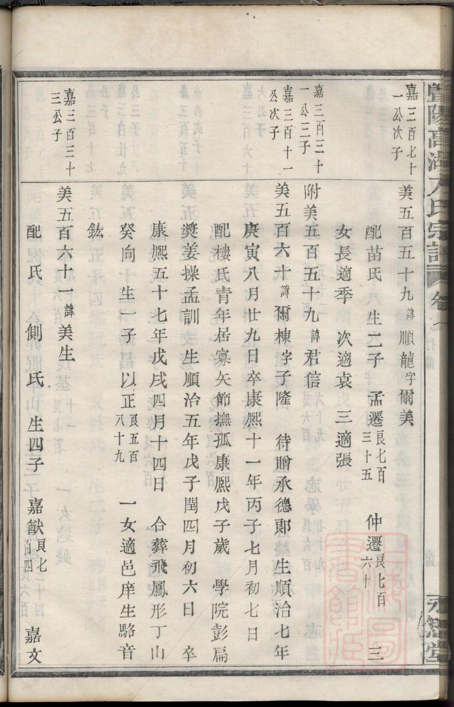 僪氏家谱查询一览表