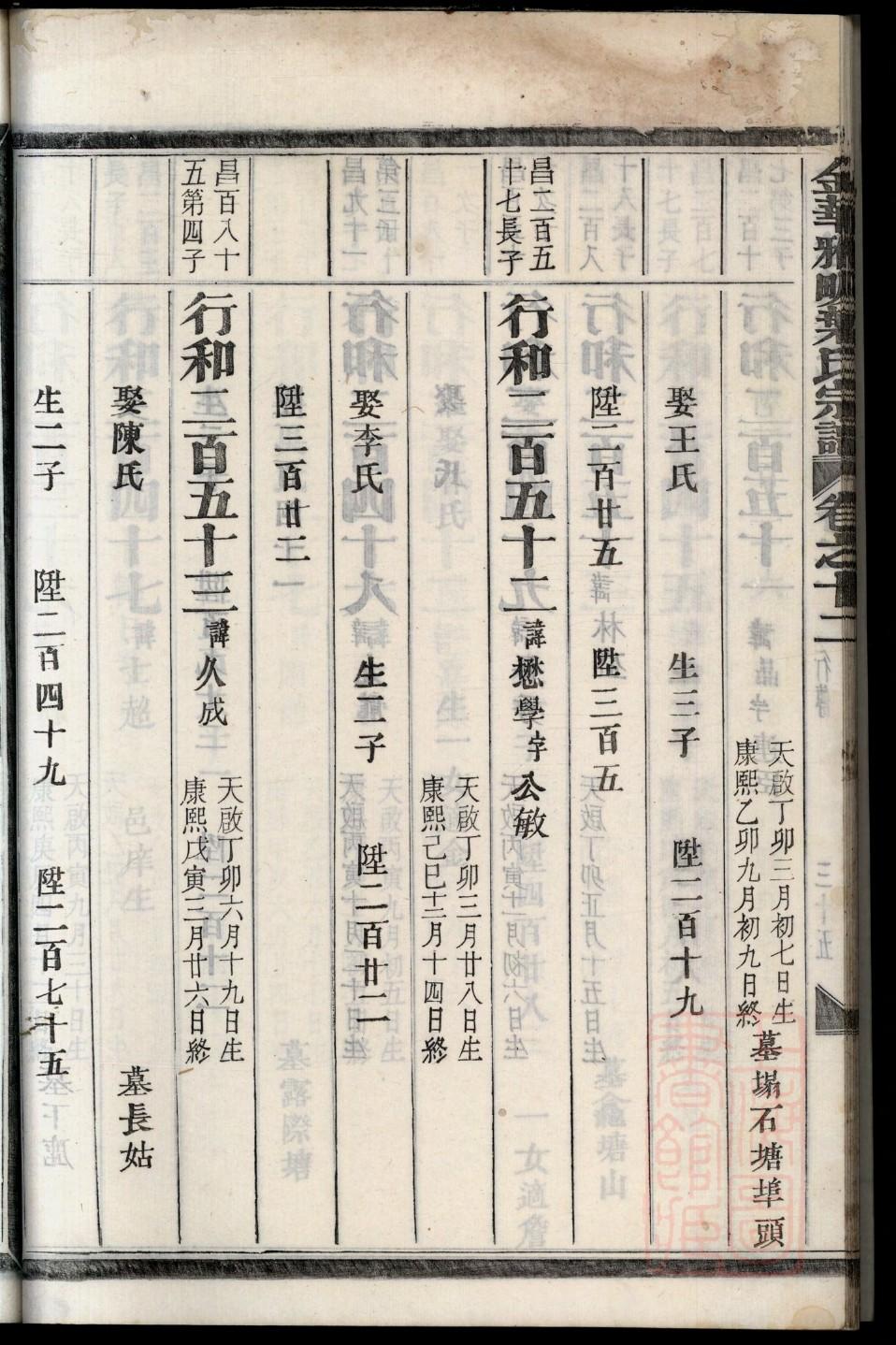 龚氏族谱辈分