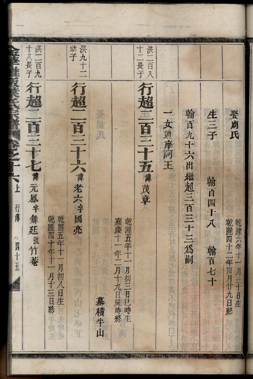 崔氏家谱字辈大全集