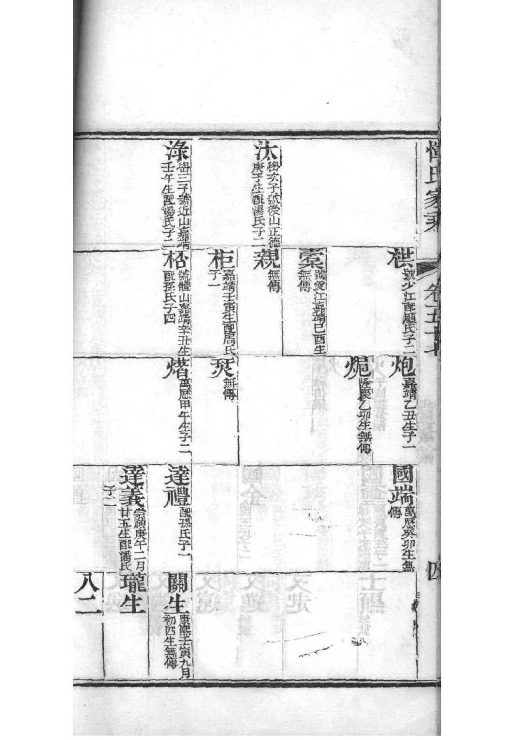 薄姓免费查自己家谱