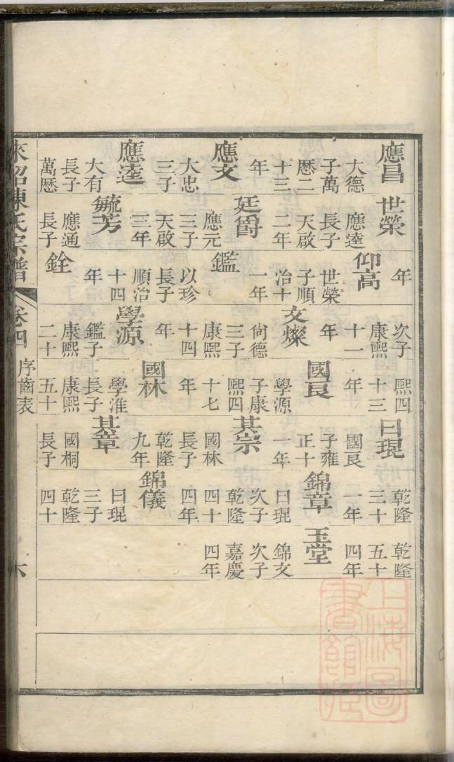 吴姓家谱56个字辈湖北