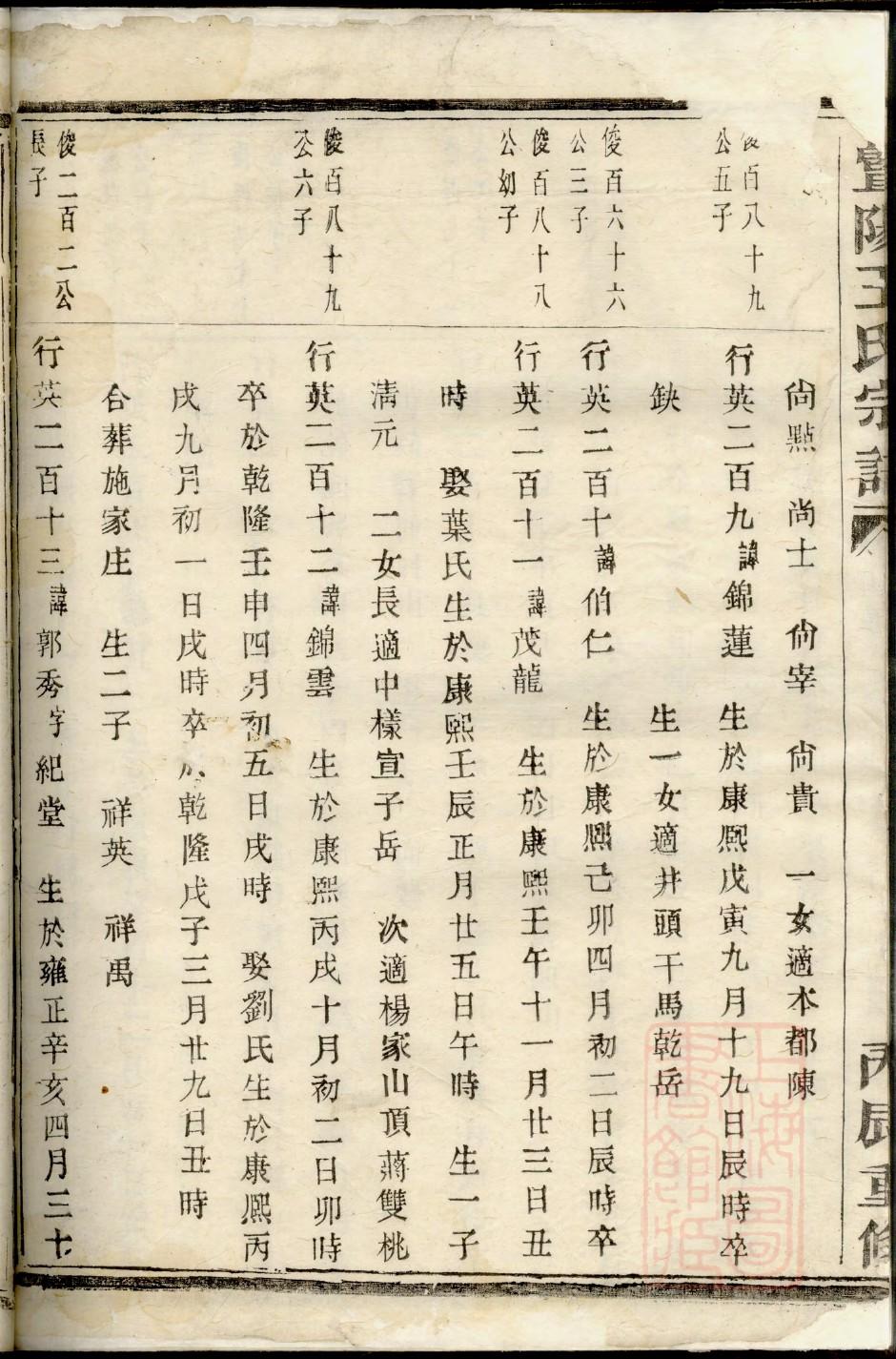 暨姓名人有哪些