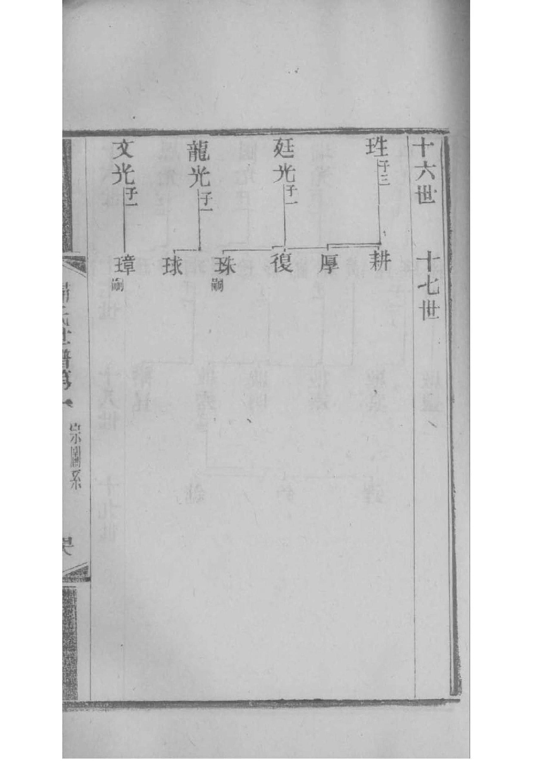 隽氏宗祠对联
