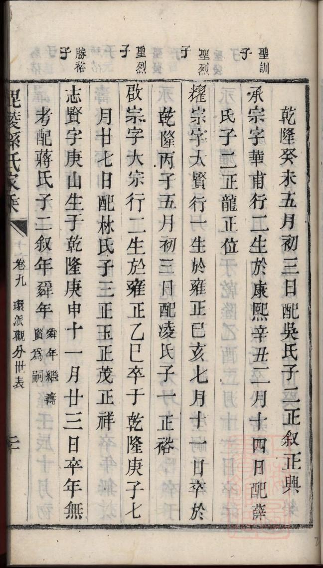 鄢氏家谱是本宗发达吉