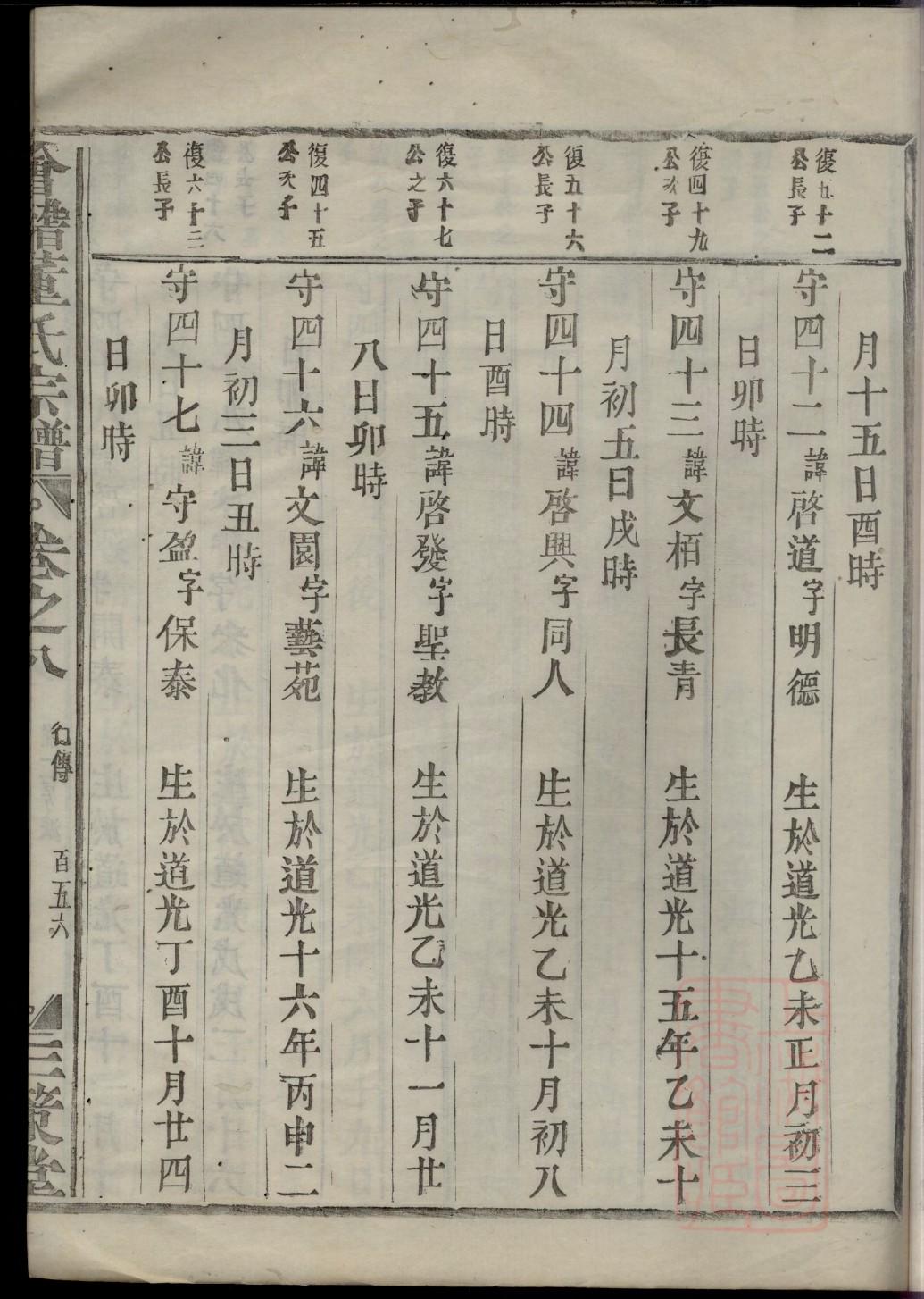子车氏字辈介绍