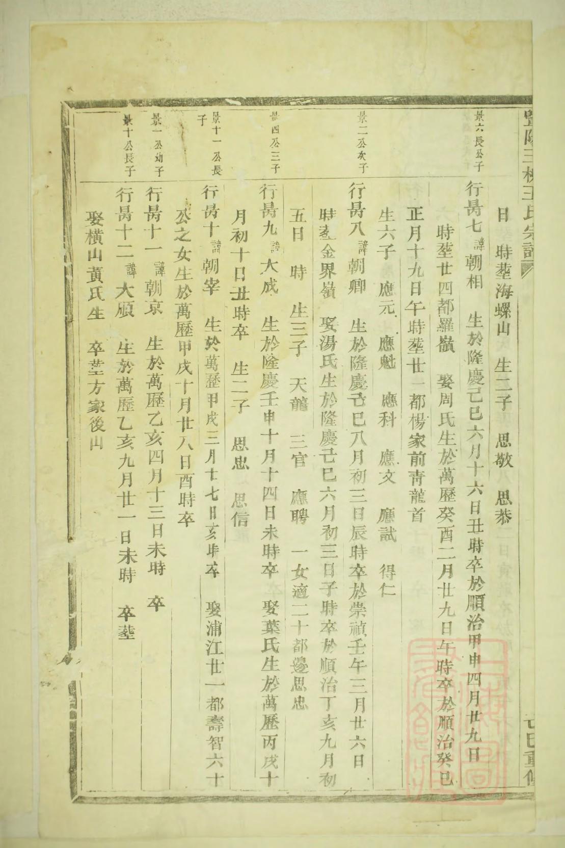 木姓免费查自己家谱