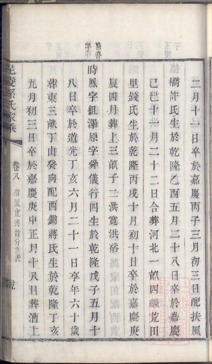 宋姓全国有多少人