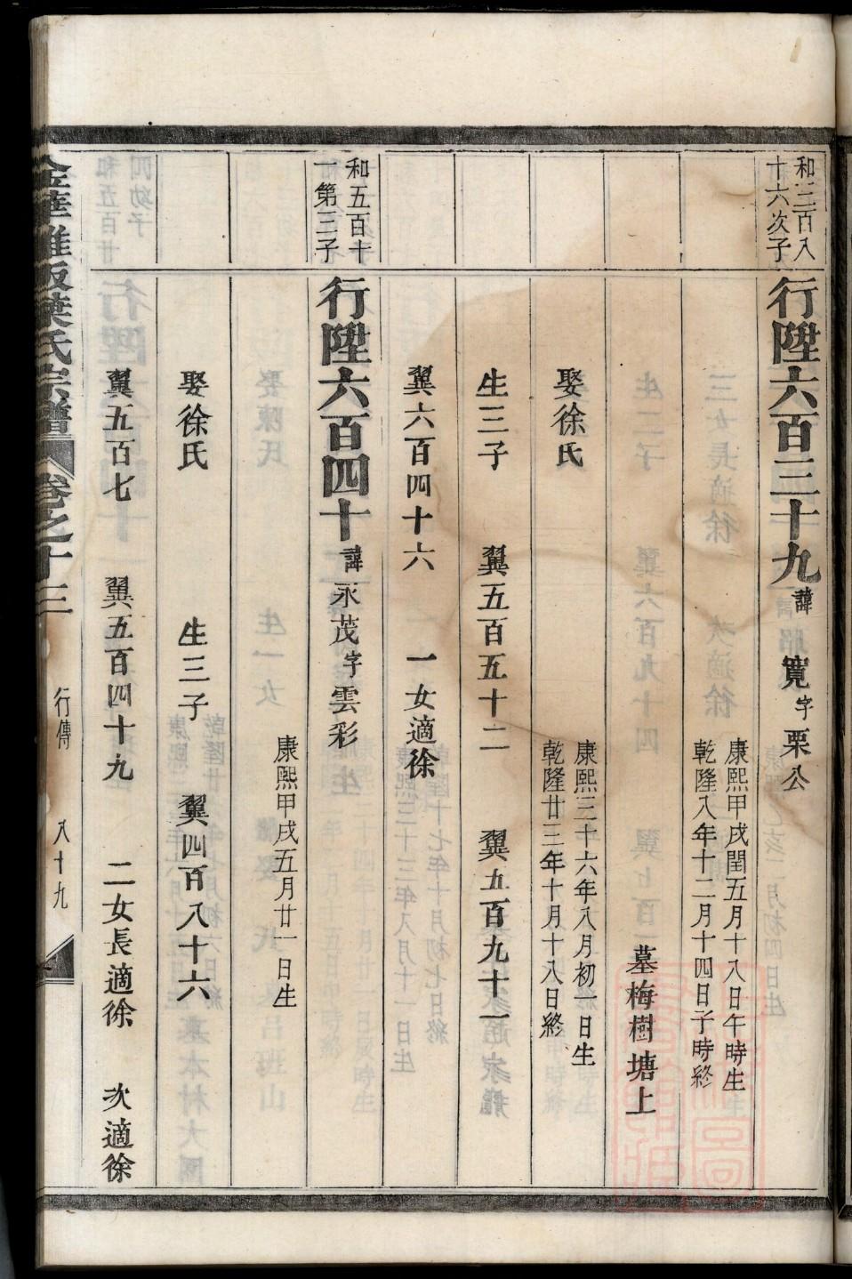 频氏家谱族谱数据库