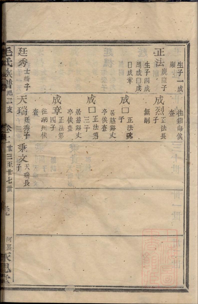 任氏家谱字辈大全河南