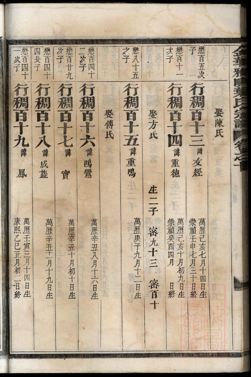 腾氏宗祠介绍