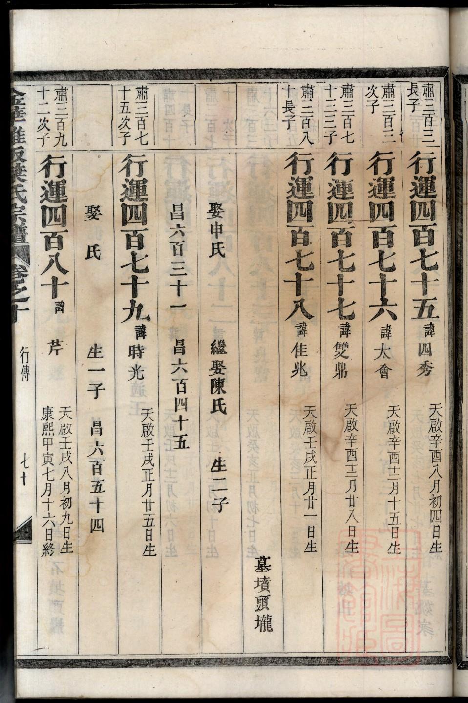 穰氏族谱字辈大全