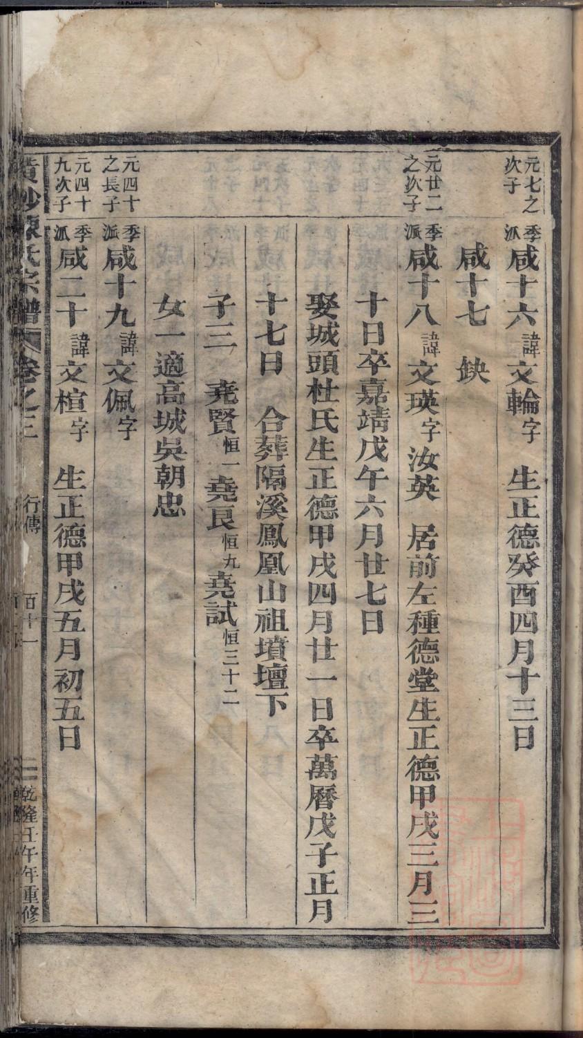 赫氏家谱排辈