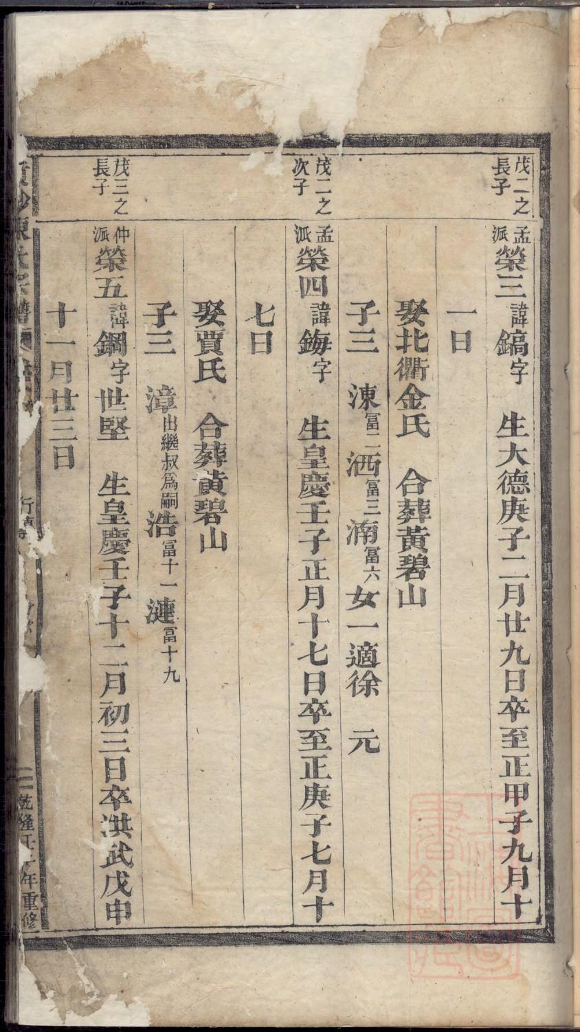 鉏姓名人有哪些
