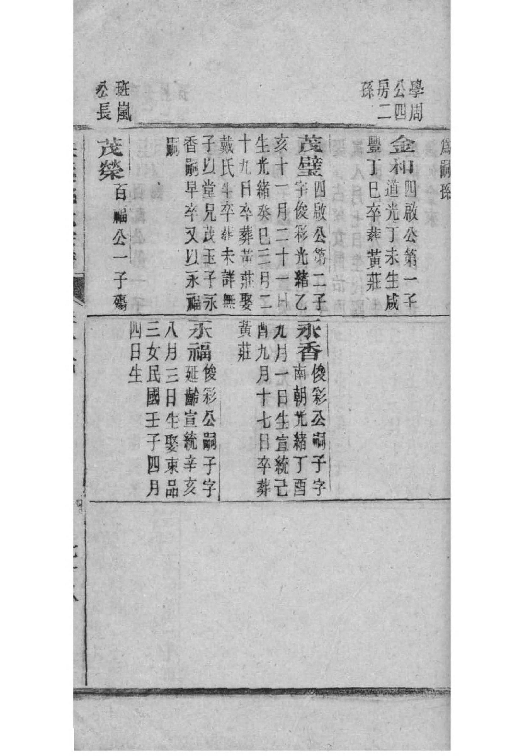 中国最古老的姓氏祠堂