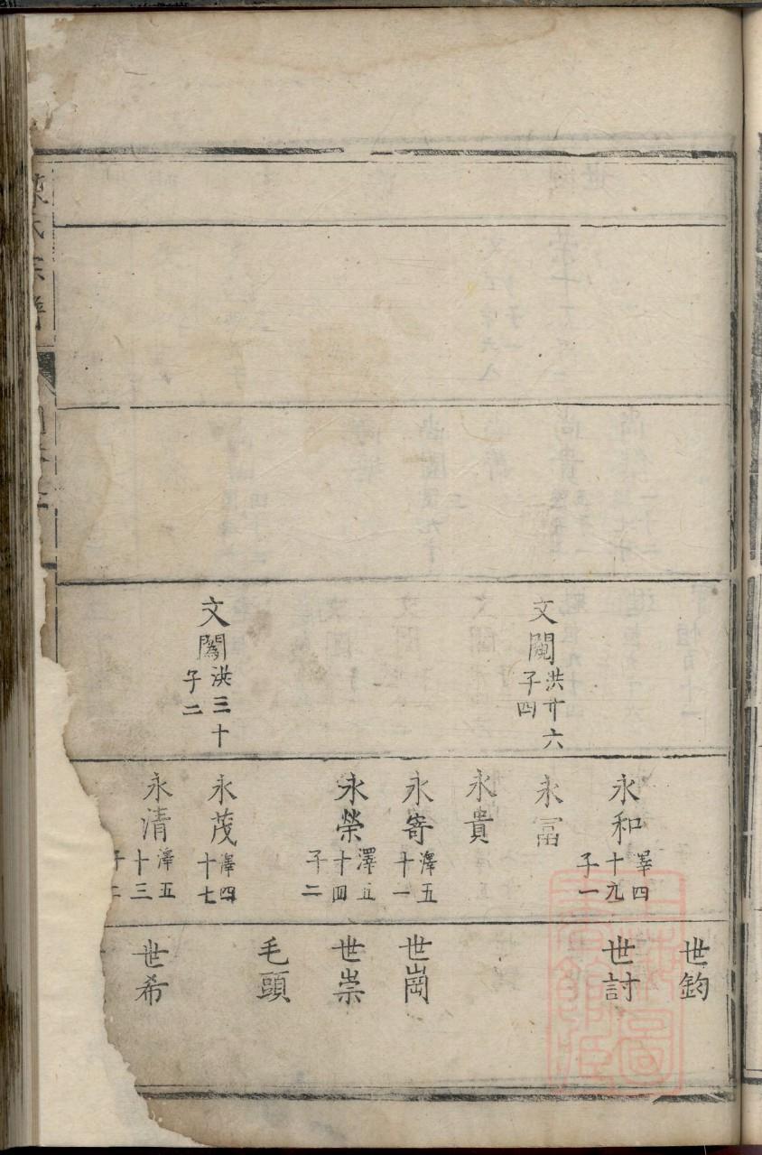 班氏祠堂在哪里
