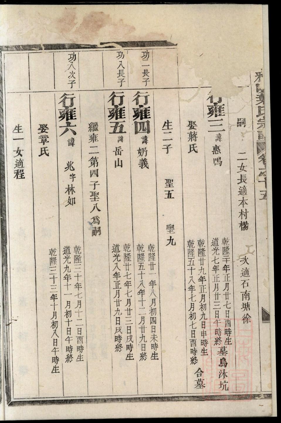 伍氏族谱序言范文