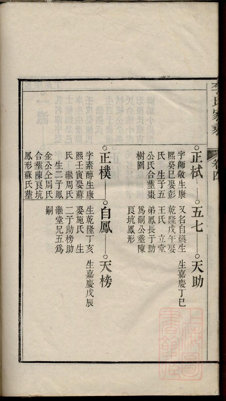 员氏家谱字辈大全集