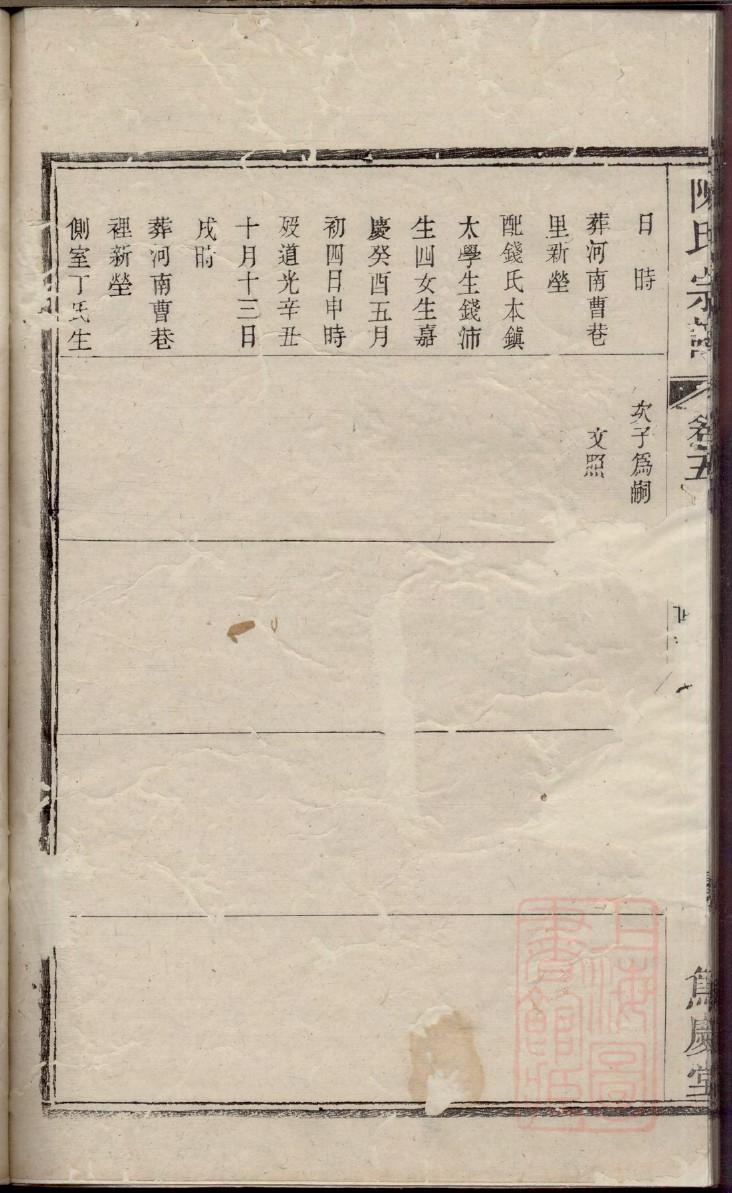 皇氏辈分排列顺序