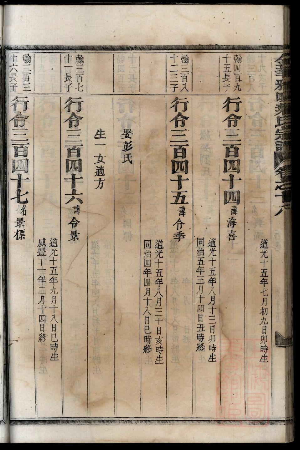 李家家谱正大光明字辈
