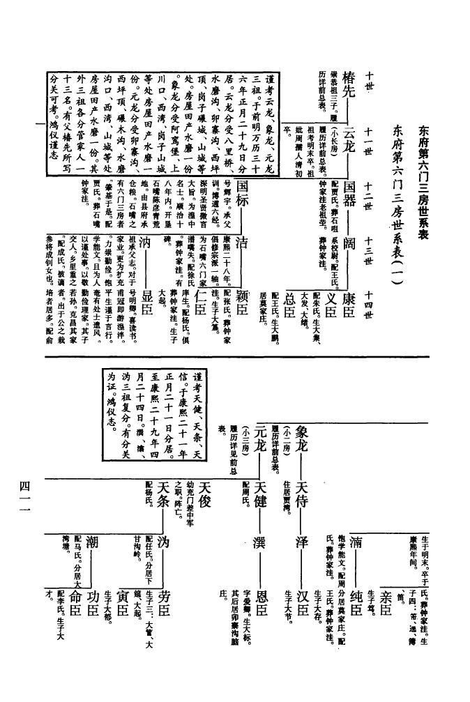 徐氏宗祠介绍
