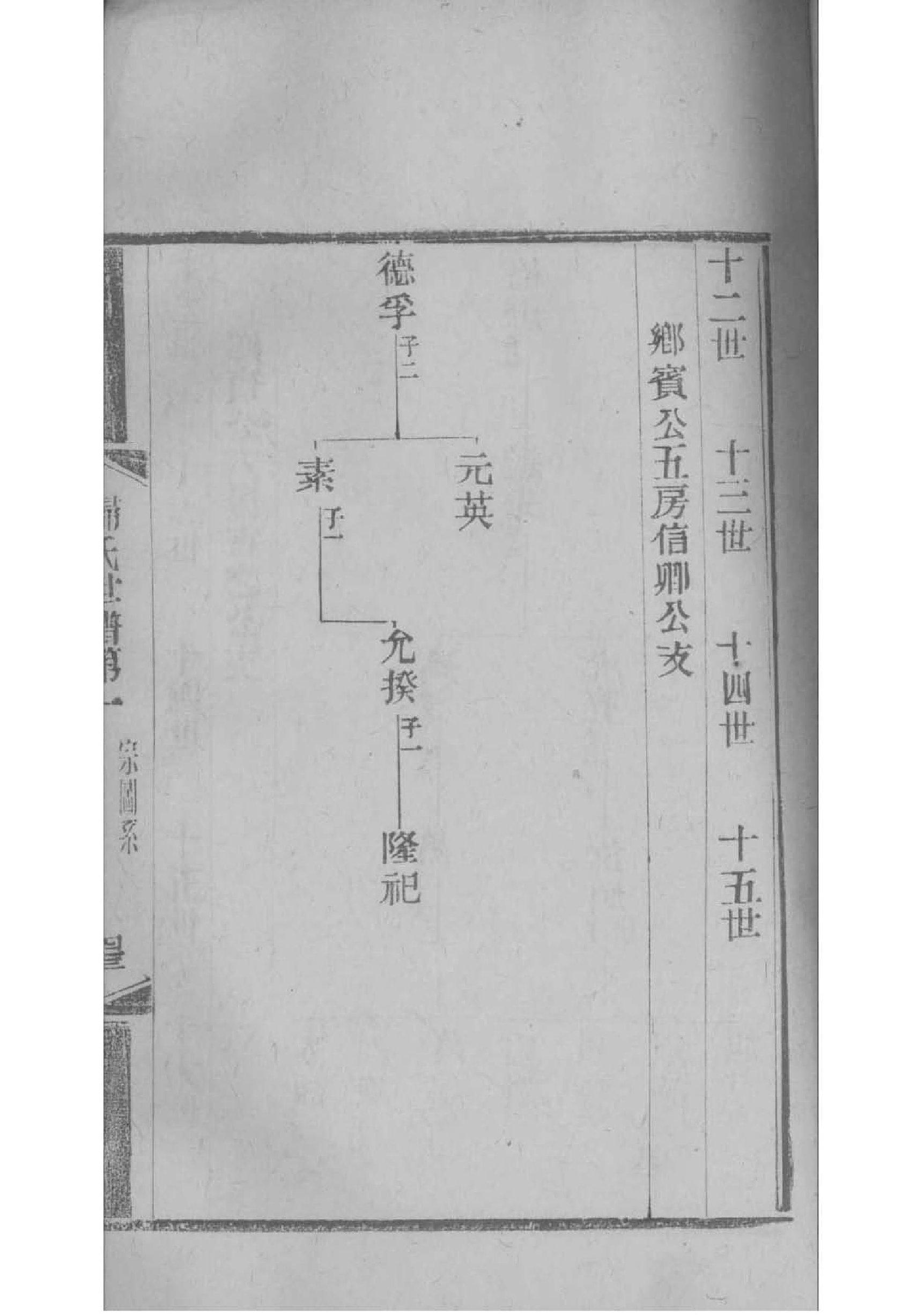 再修陈氏家谱序言