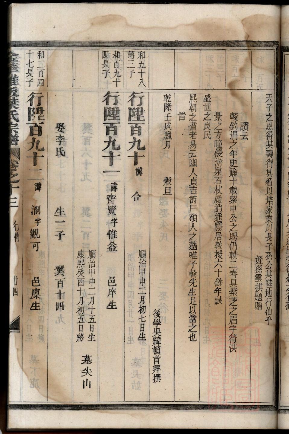 李鸿章家族谱