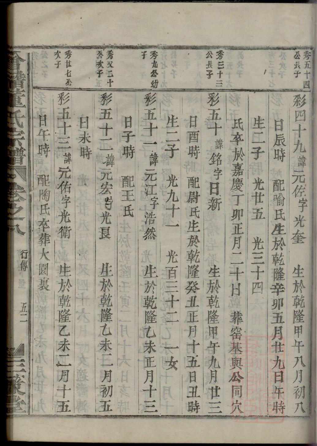 何氏族谱家谱