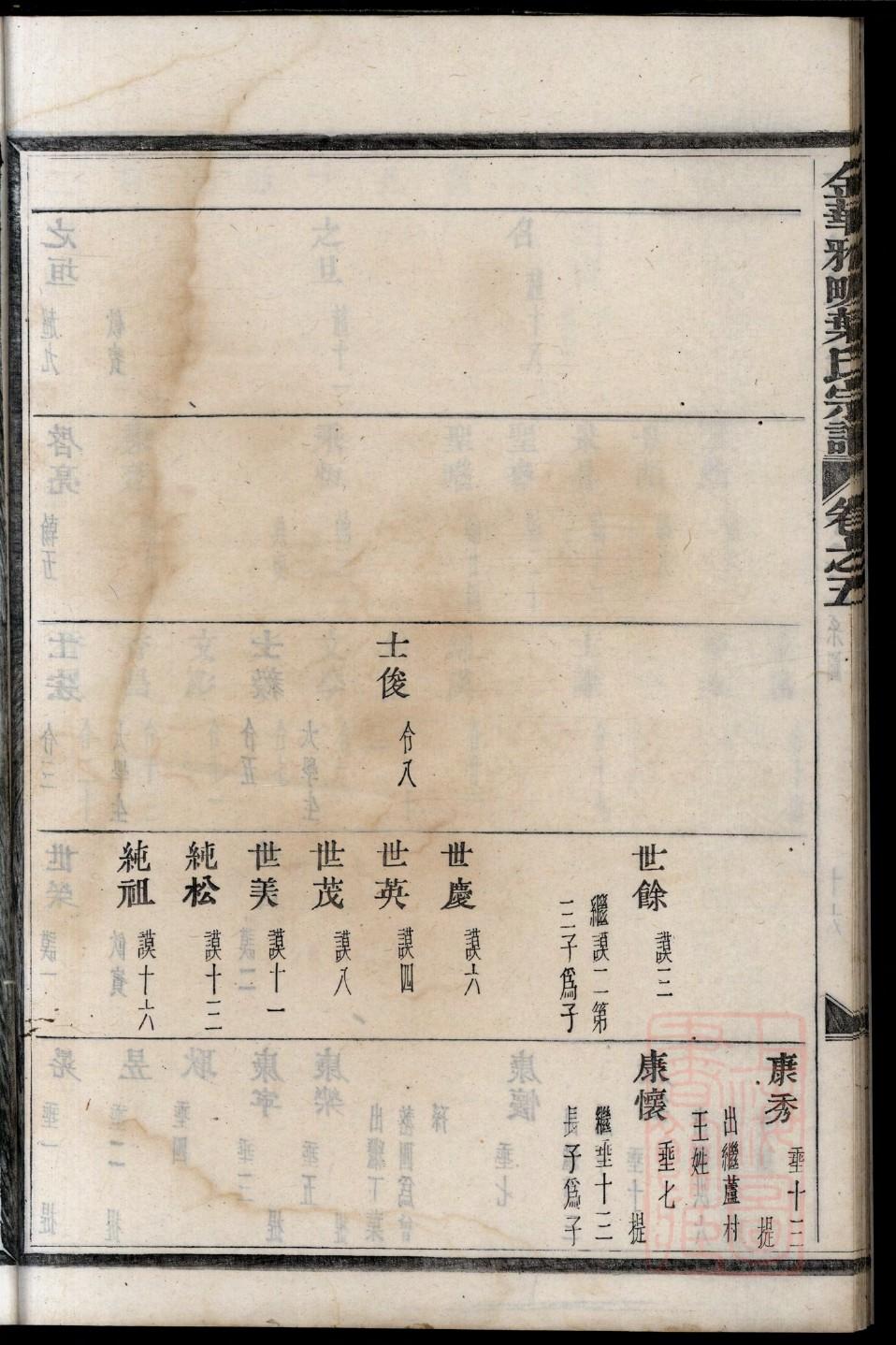 果氏祖先起源哪里