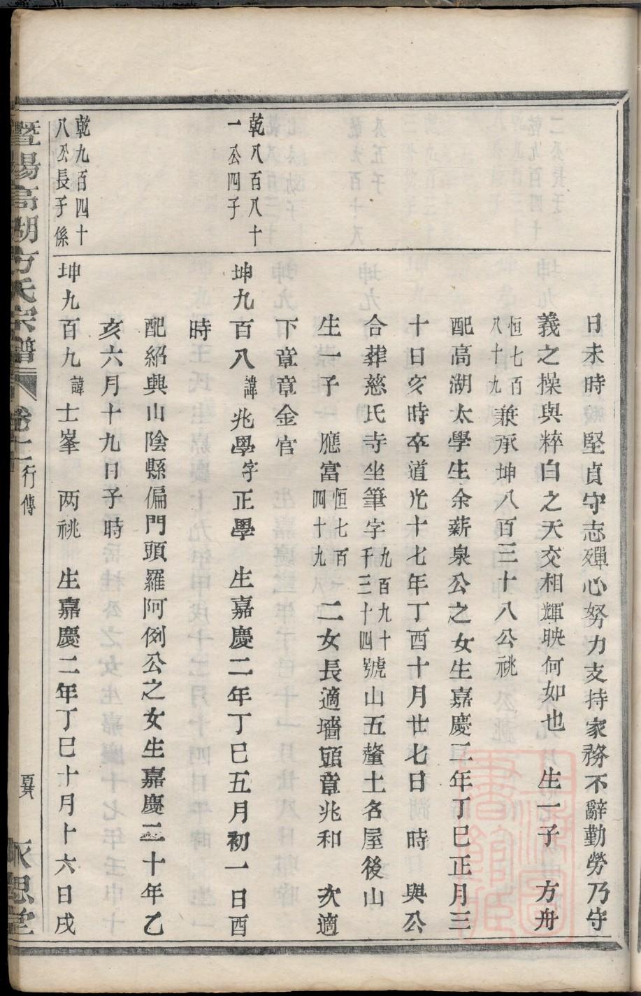 闫姓族谱字辈排行