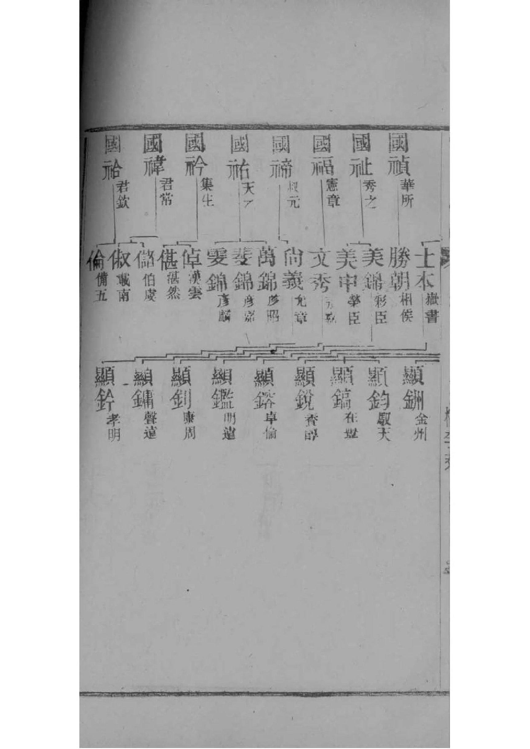 空氏族谱在哪里看