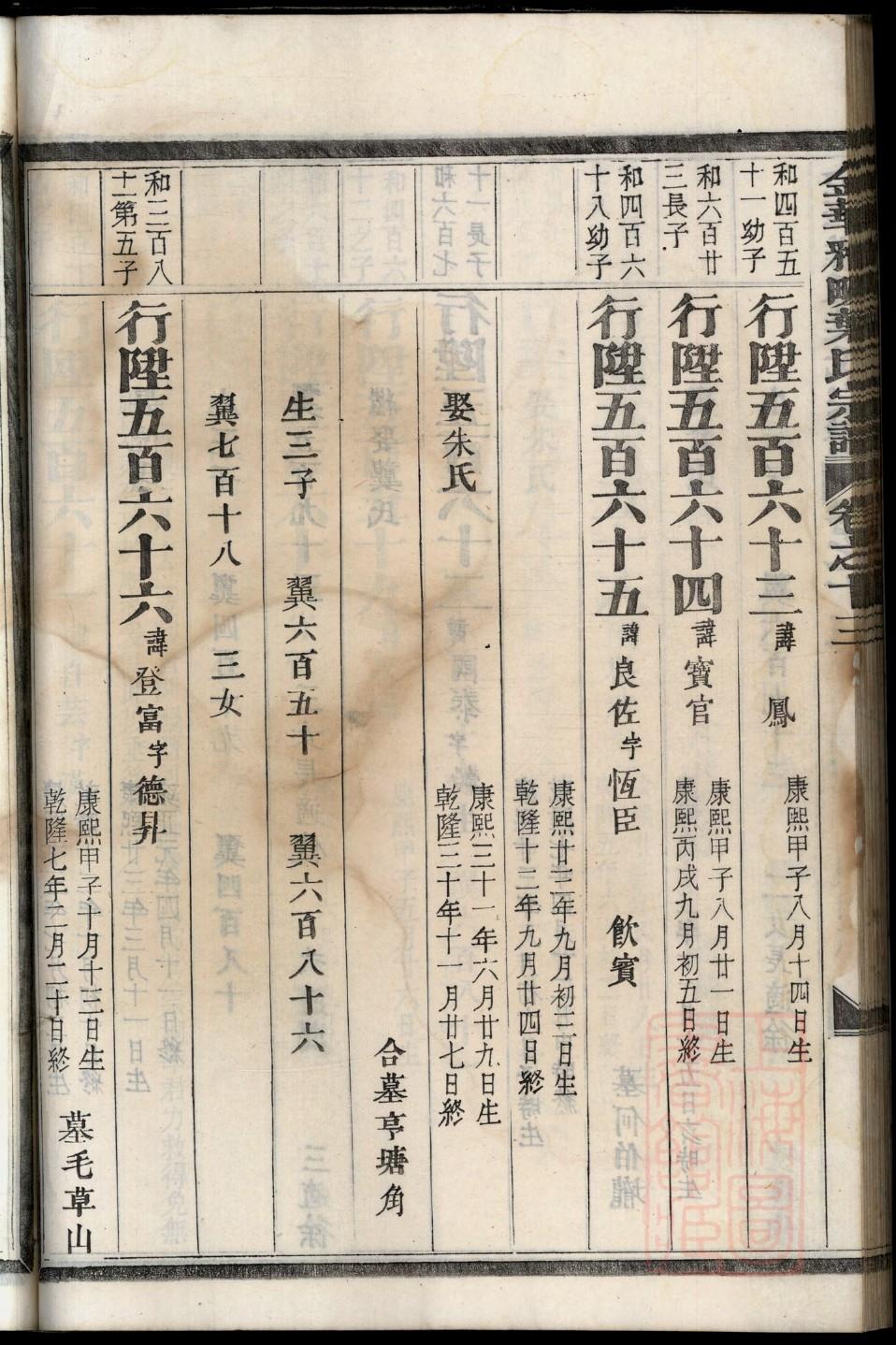 允姓族谱字辈排行
