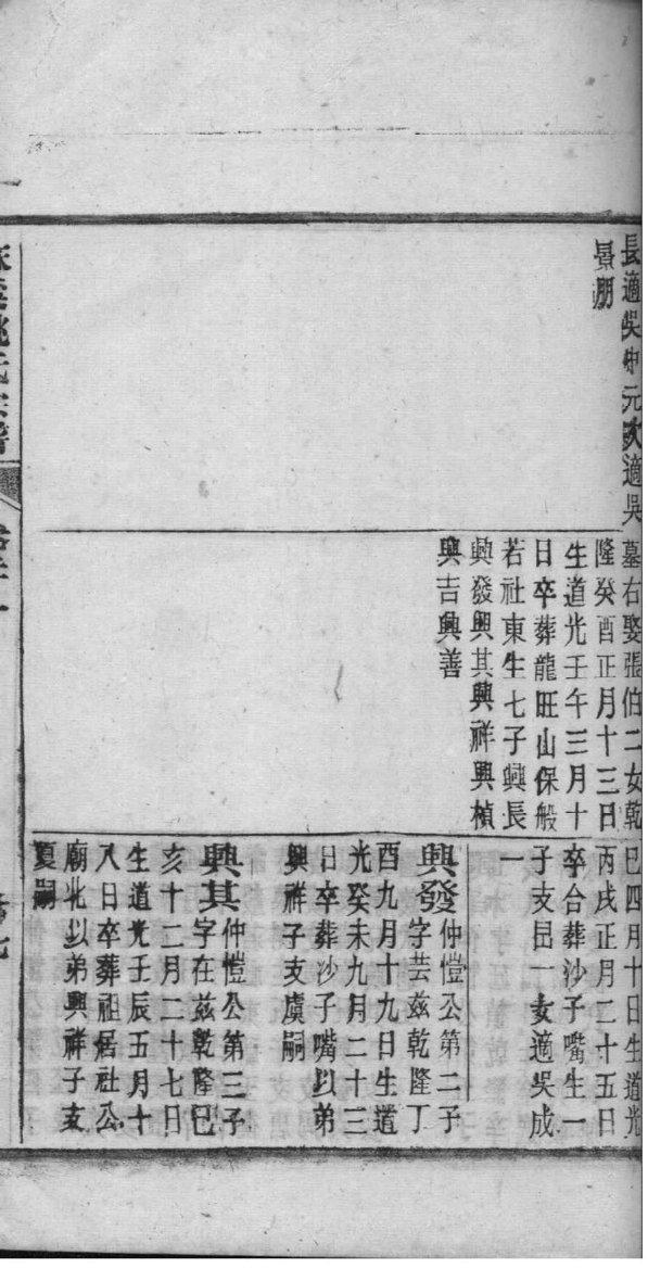 周氏家谱字辈大全湖南