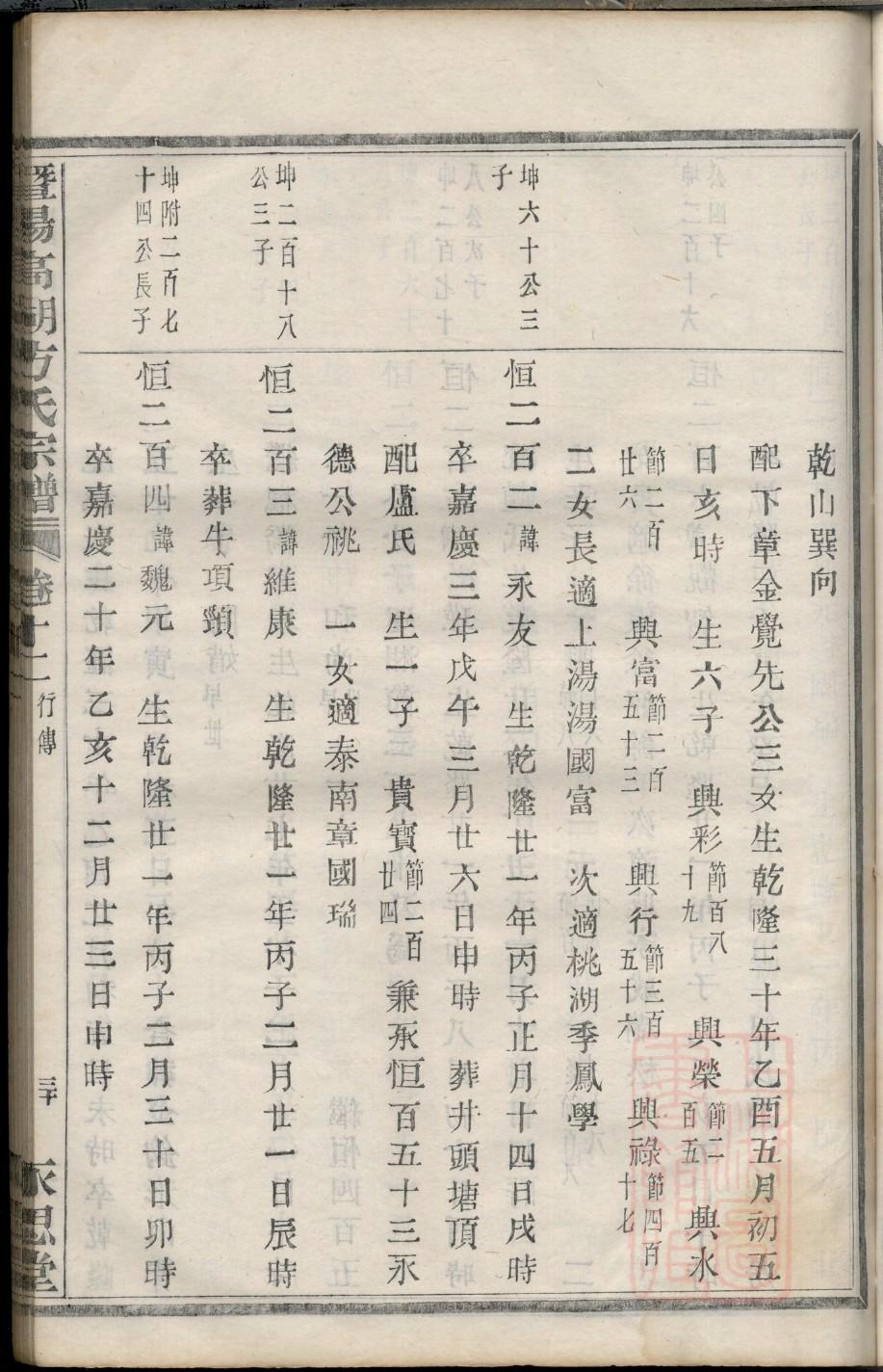 广州陈家祠堂排名