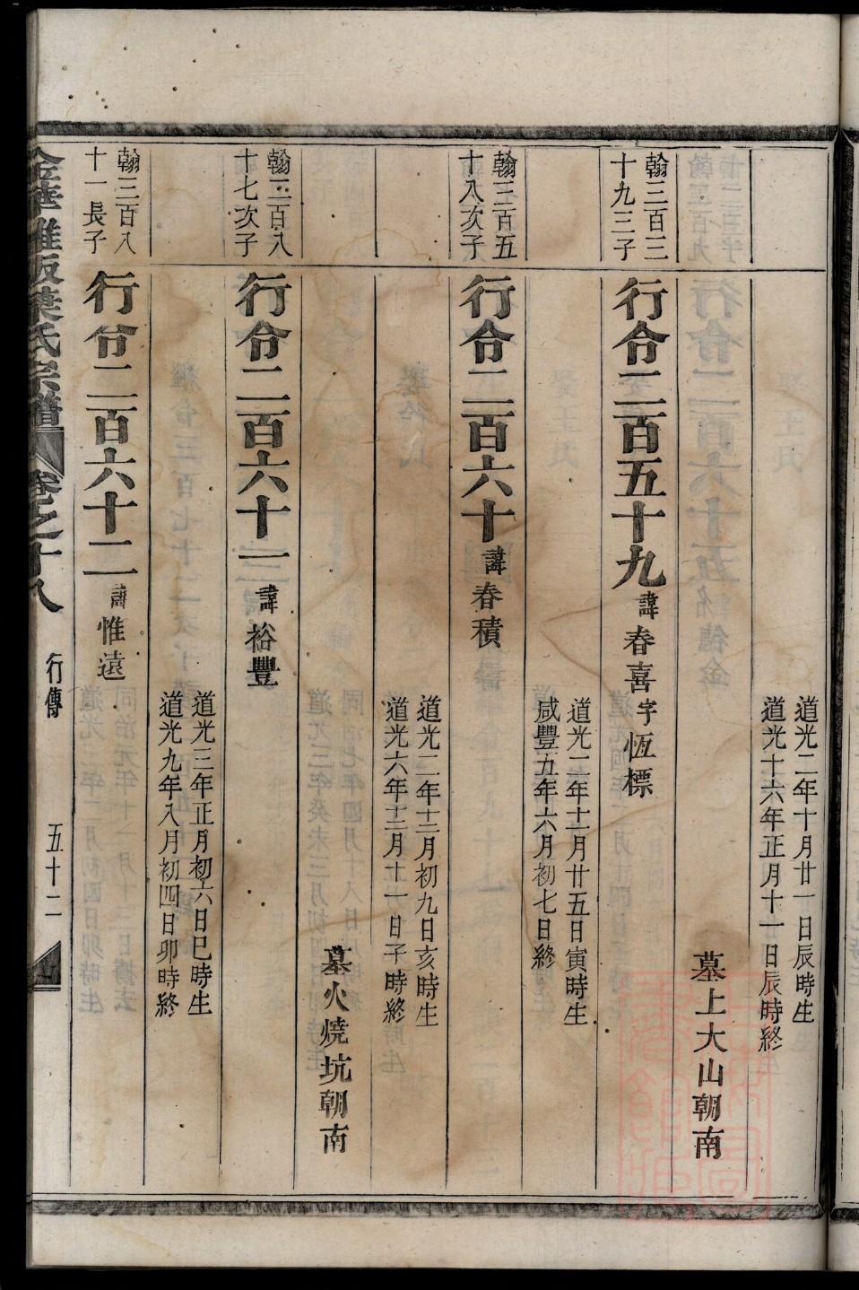 拓姓名人有哪些