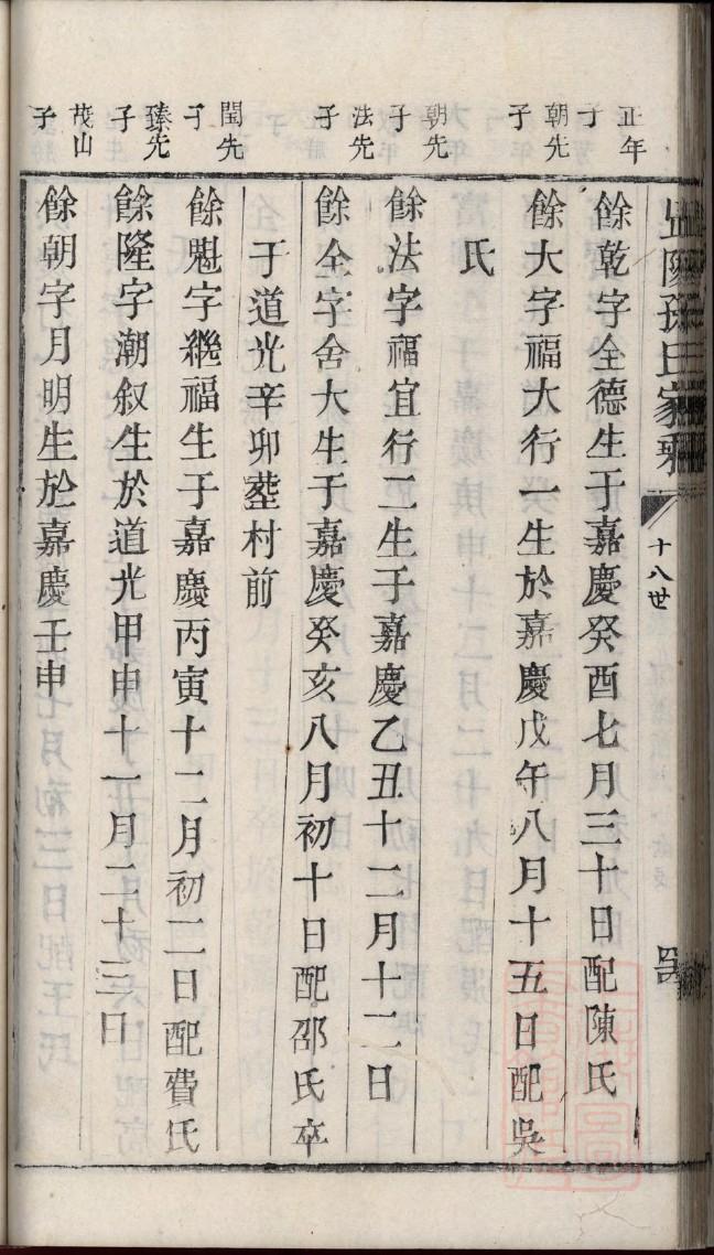 家谱在哪买