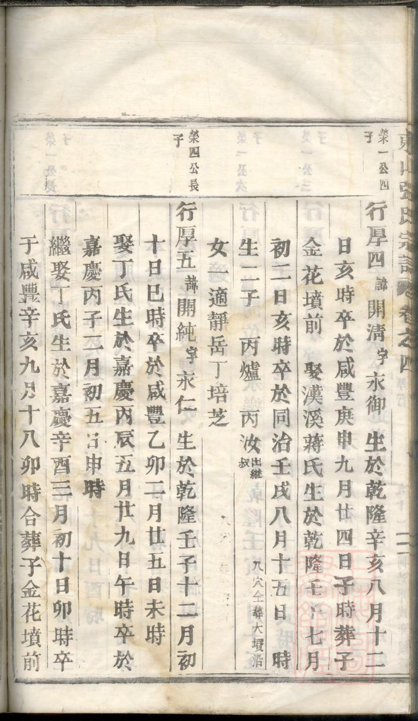 安姓族谱辈分