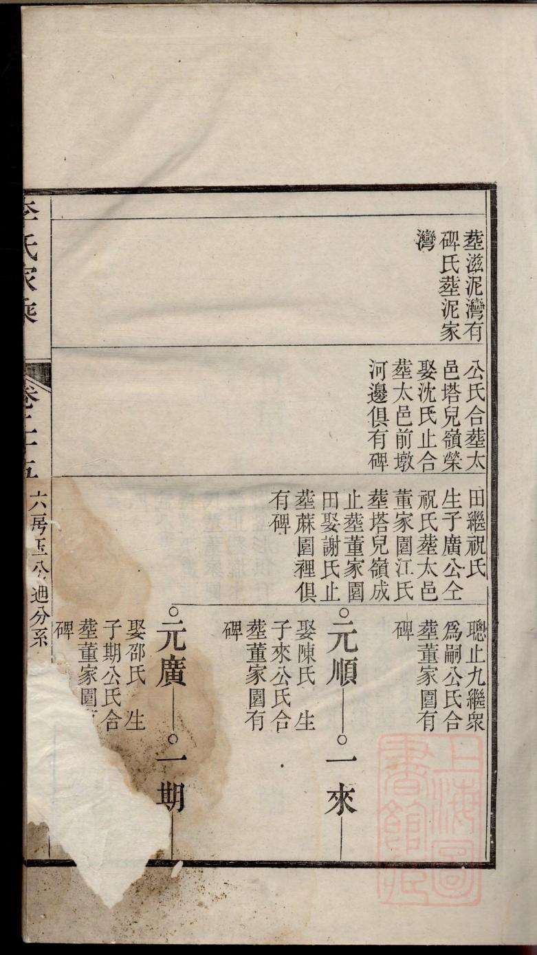 成都祠堂街道
