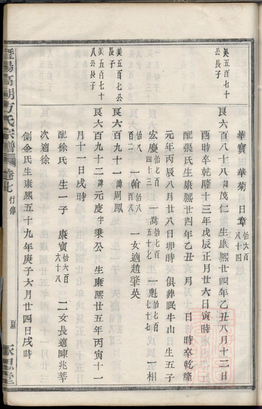 普氏的起源
