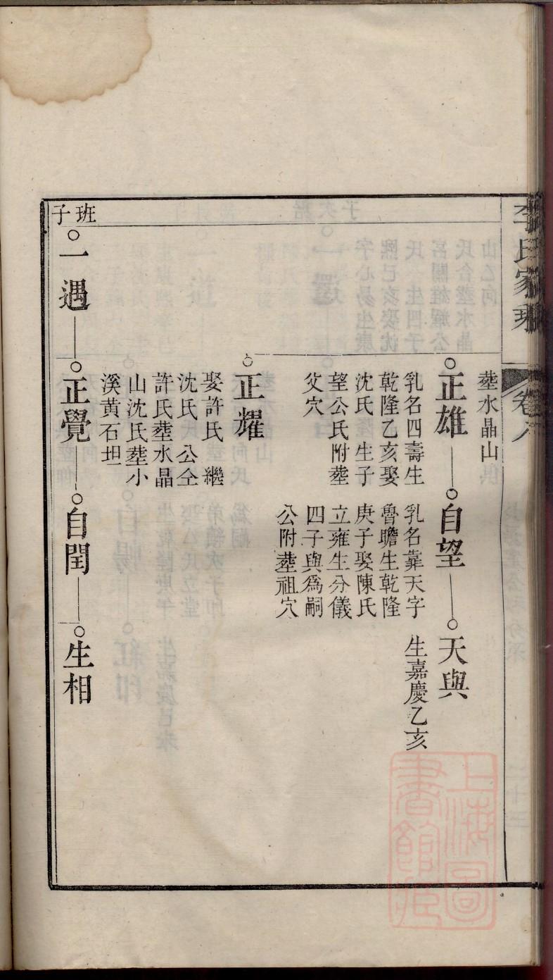 伊氏宗祠介绍