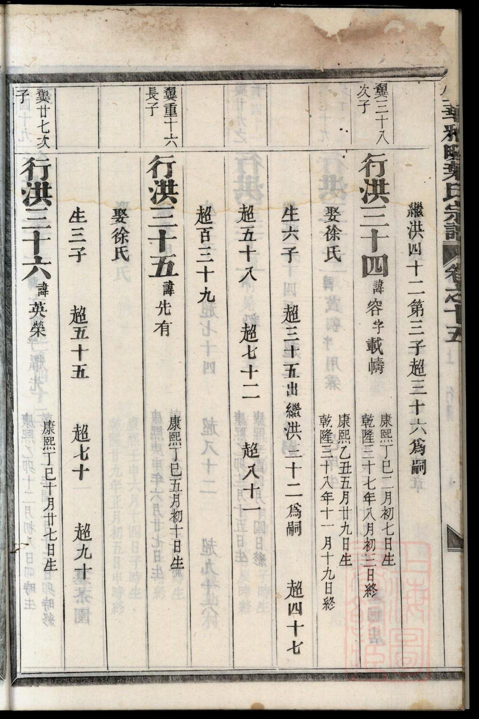 续家谱的规矩