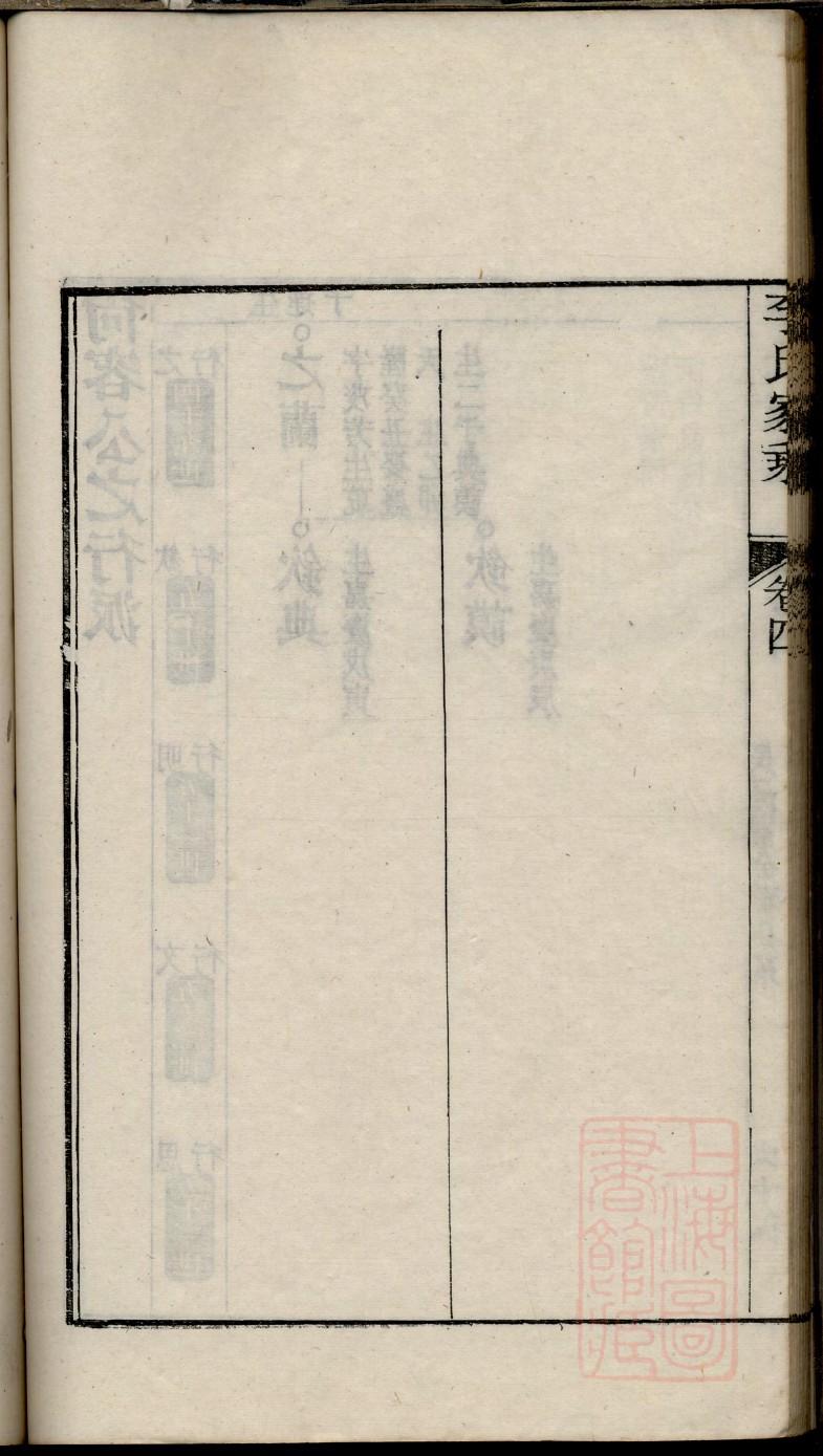 锦江王家谱系