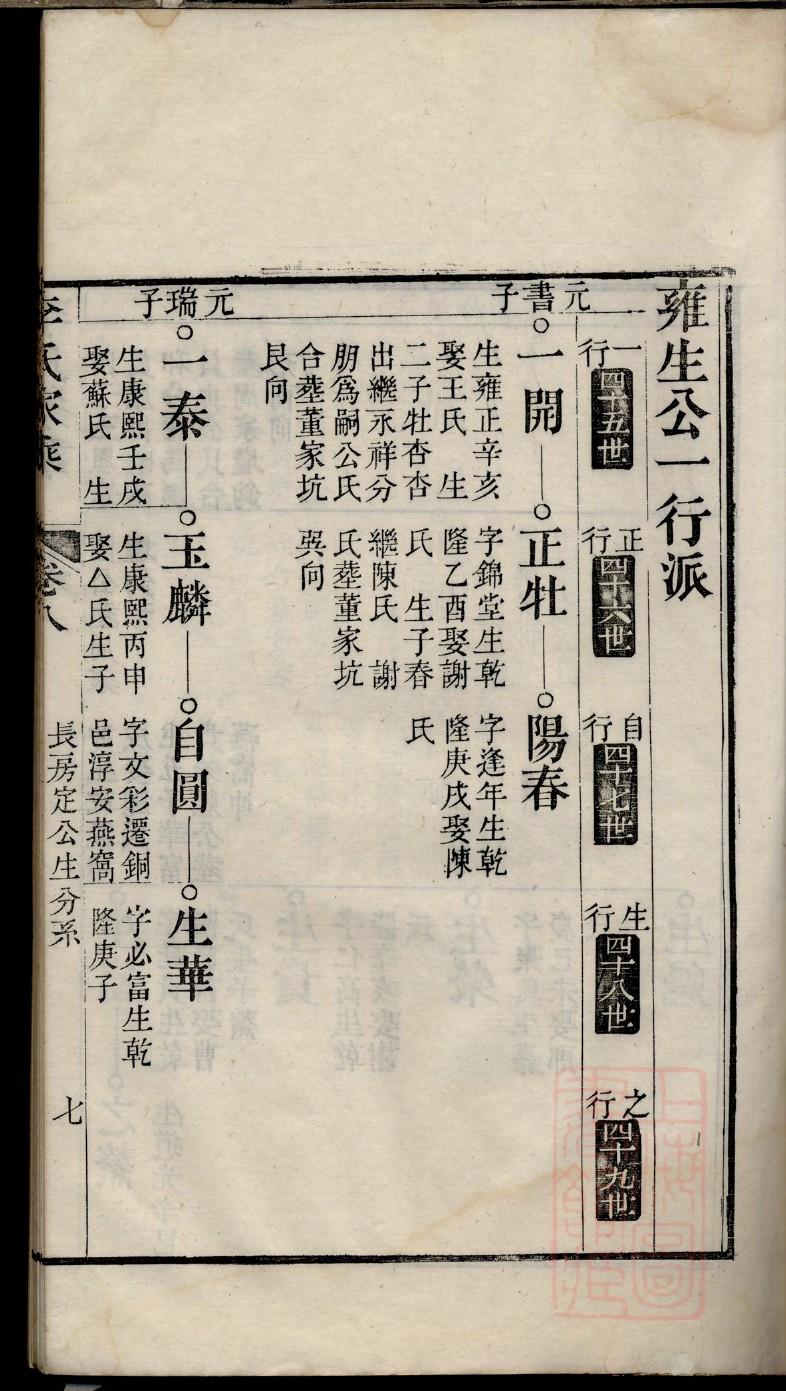 续修家谱