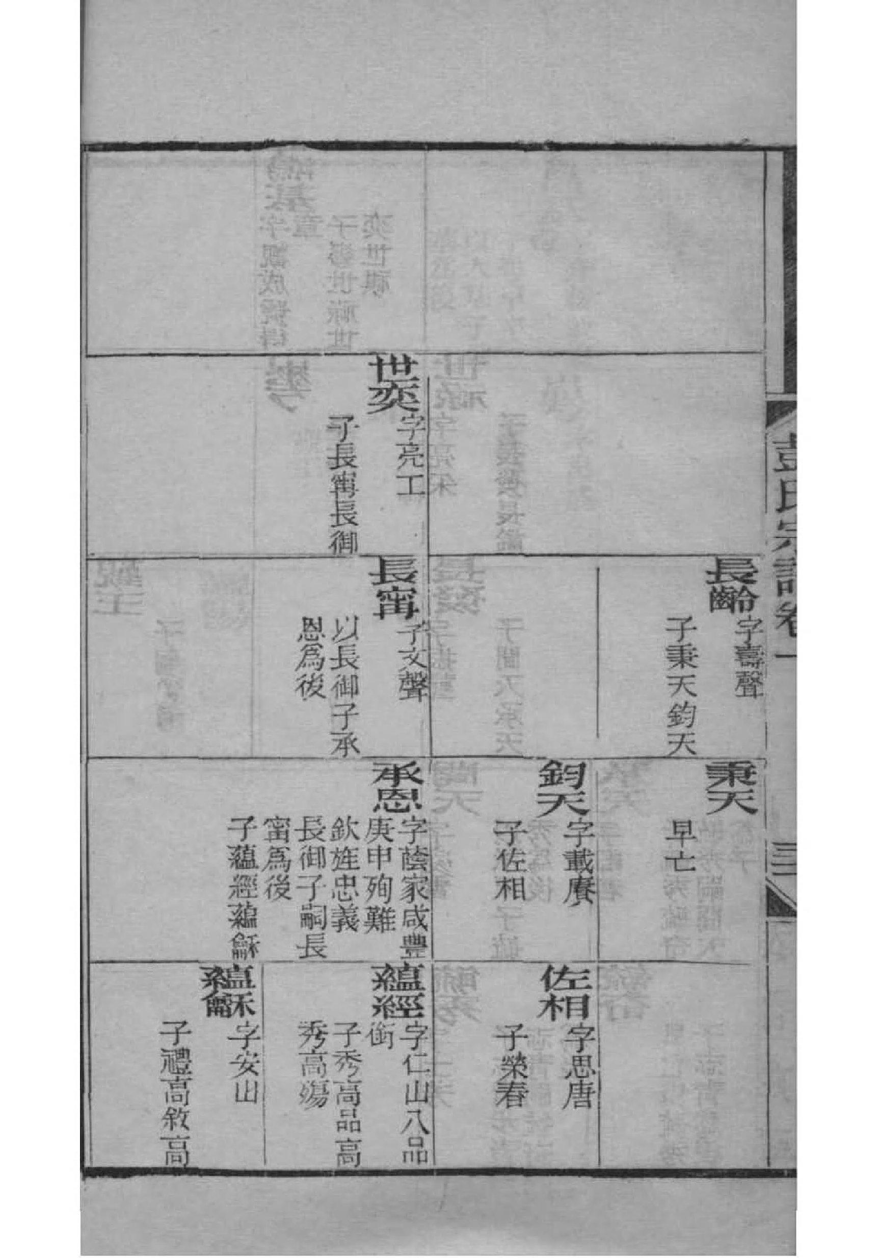 旅氏免费查家谱族谱