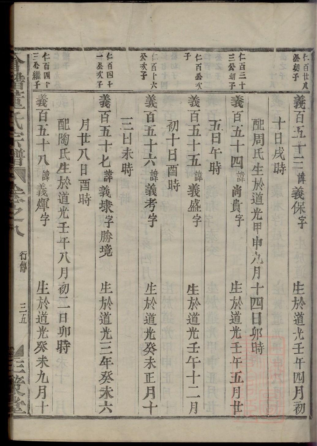 衅氏起源地祖籍哪里