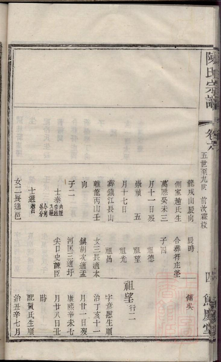 香氏家谱24个辈分