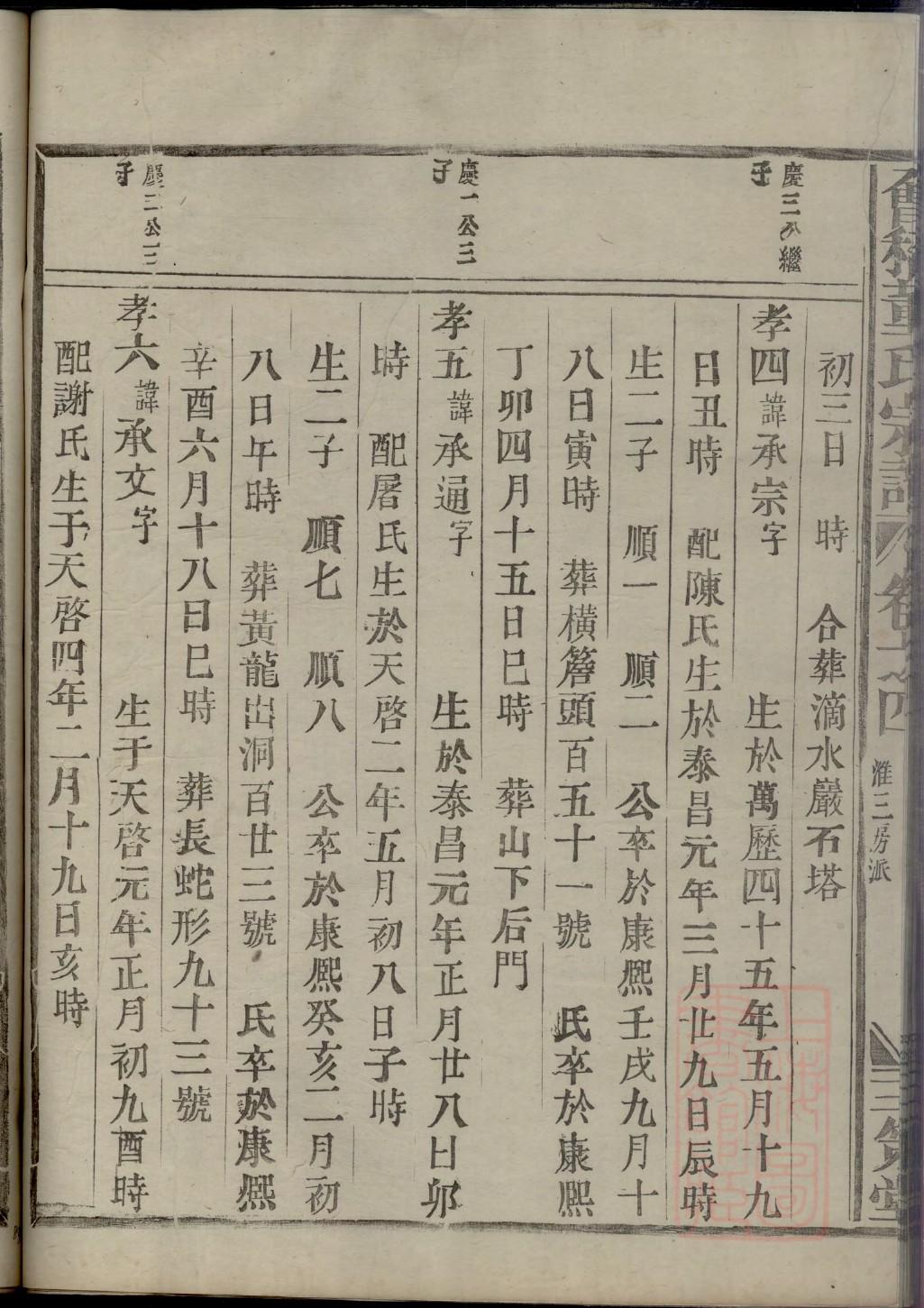田姓族谱字辈查询全部