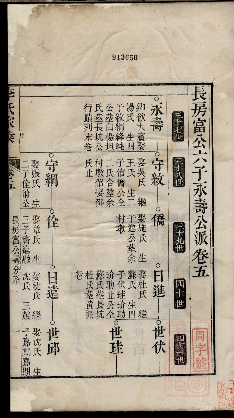 云姓名人有哪些