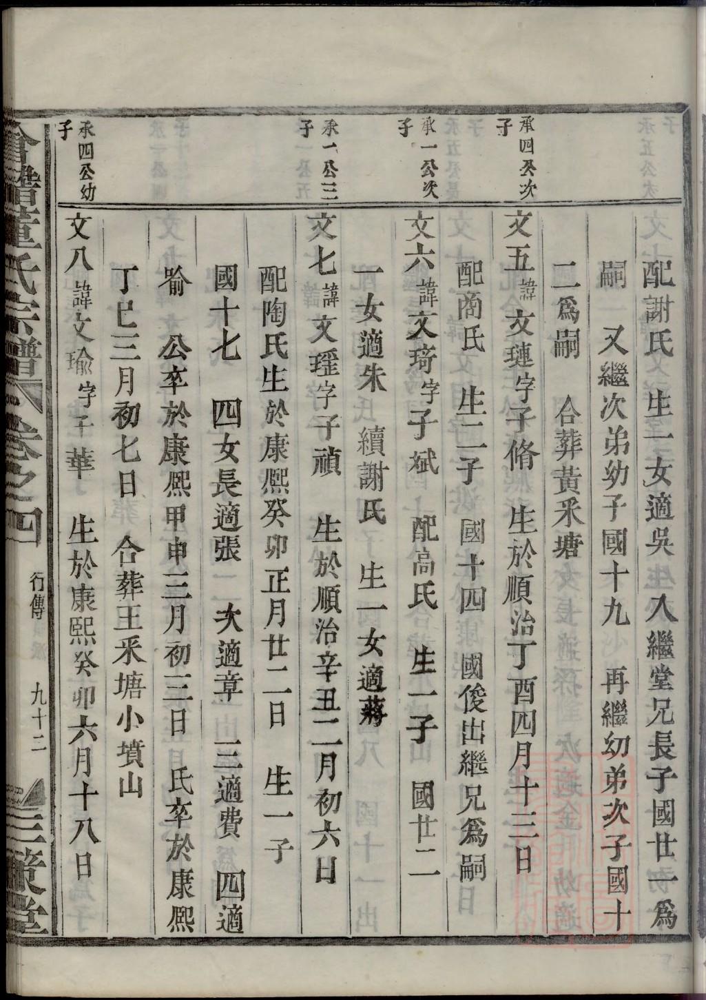 洪洞大槐树李姓家谱