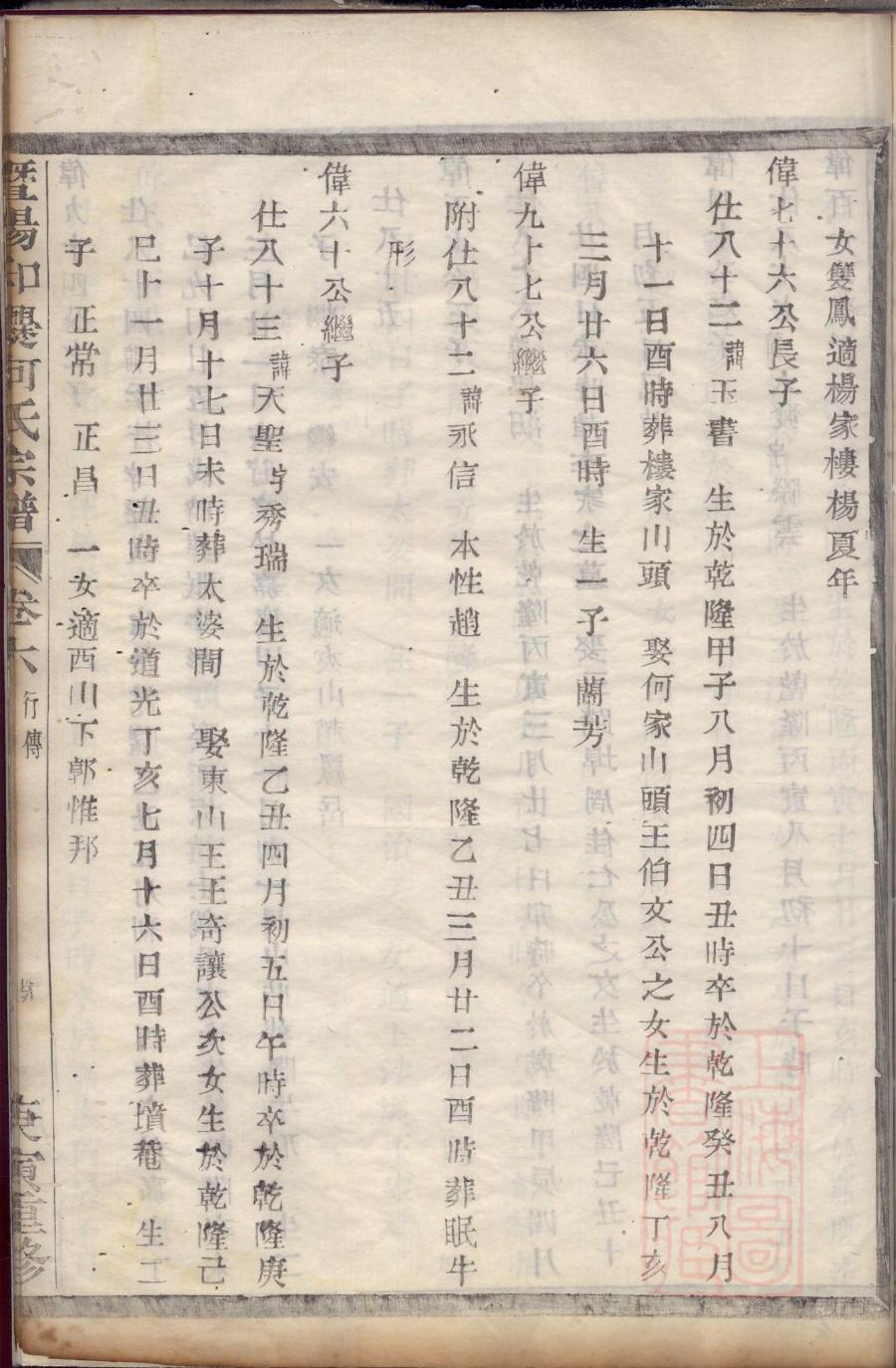 冯氏家谱江苏