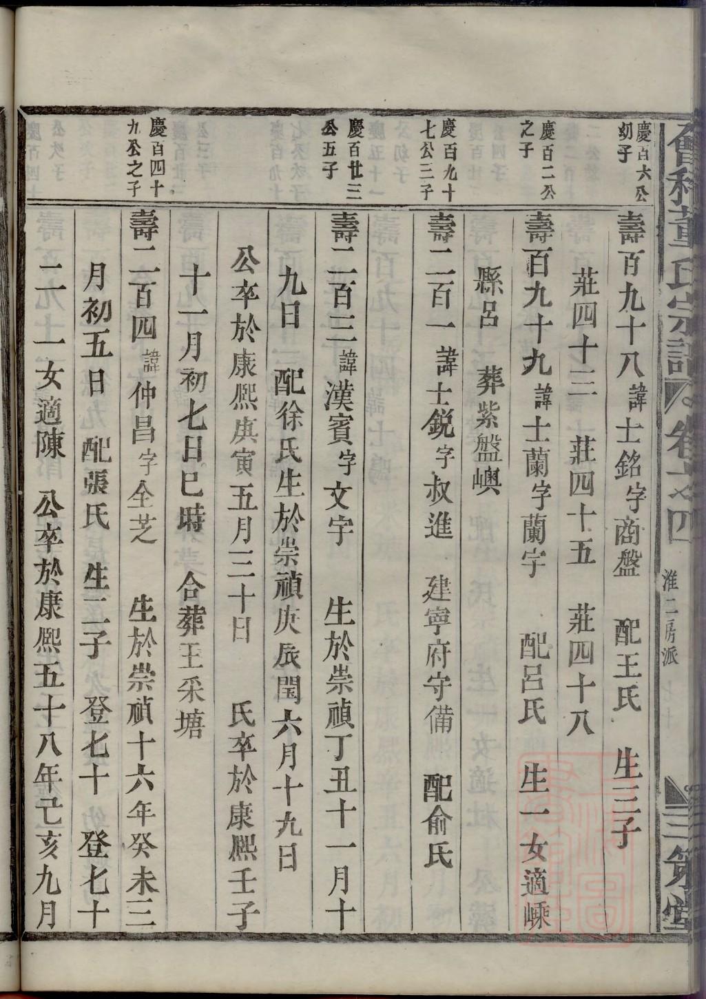 严先生祠堂记硬笔